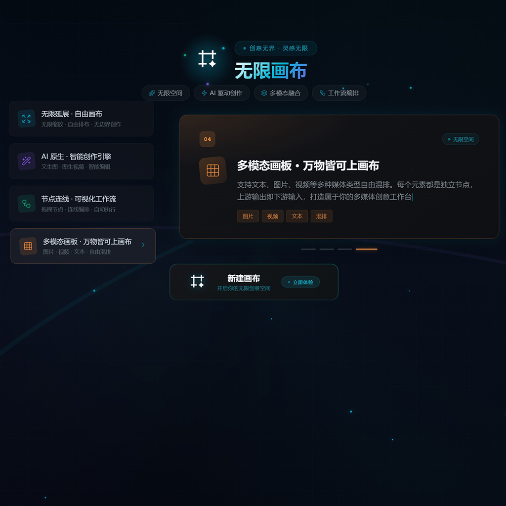 AI海报工厂营销物料
